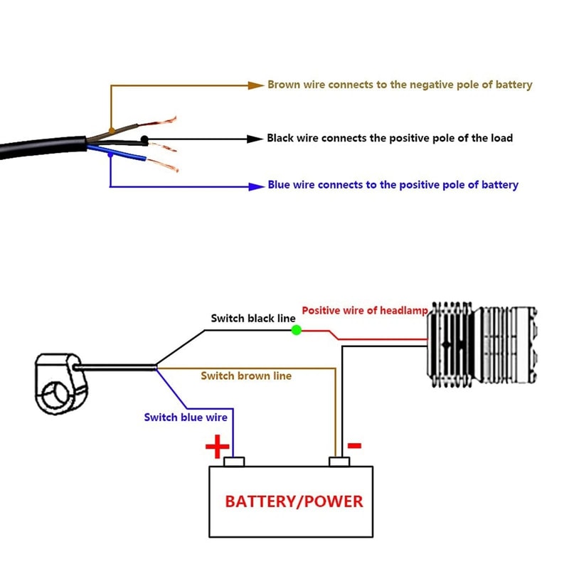 Bicycle Handlebar Waterproof Headlight Fog Light Switch ON OFF 1