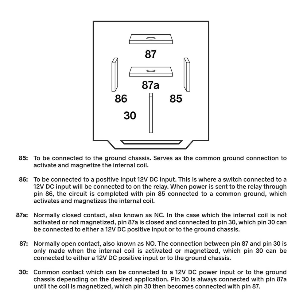 Waterproof DC 5Pin Automotive Car Relay Switch SPDT Harness Socket 2