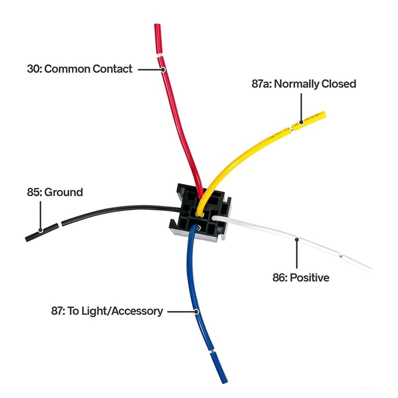 Waterproof DC 5Pin Automotive Car Relay Switch SPDT Harness Socket 4