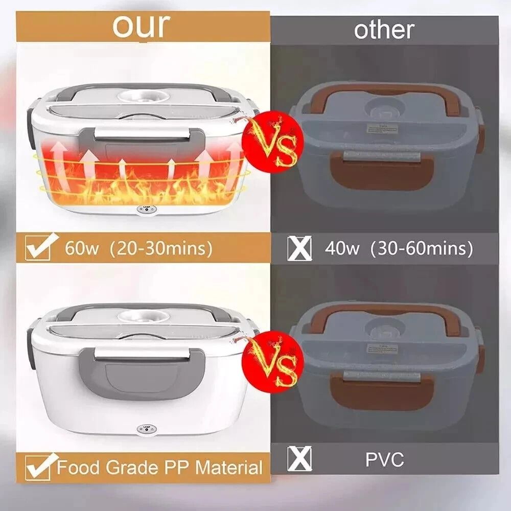 Portable Electric Heating Lunch Box For Car Office Food Warmer Container 5