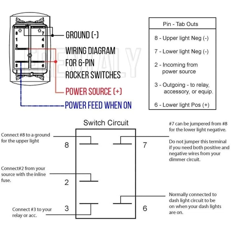 Waterproof 5pin Rocker Toggle Switch Blue Light Fog LED For Car Boat 3
