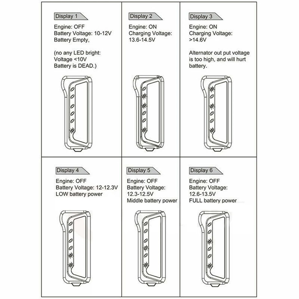 Car AutoCycle Marine Alternator Diagnostic Tool Battery Load Tester 2
