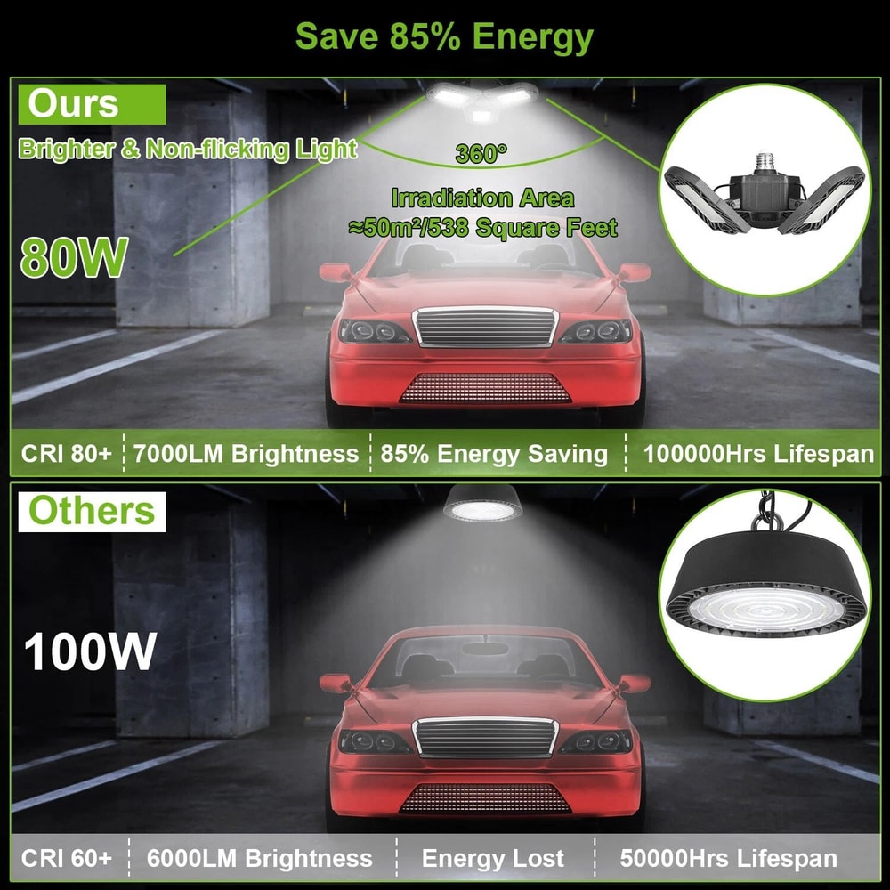 Deformable LED Garage Light Bright Energy Efficient Ceiling Lamp For Garages Shops Workshops 1