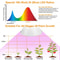 Full Spectrum LED Grow Light Indoor Plant Growing Lamp For Hydroponic Gardens 0