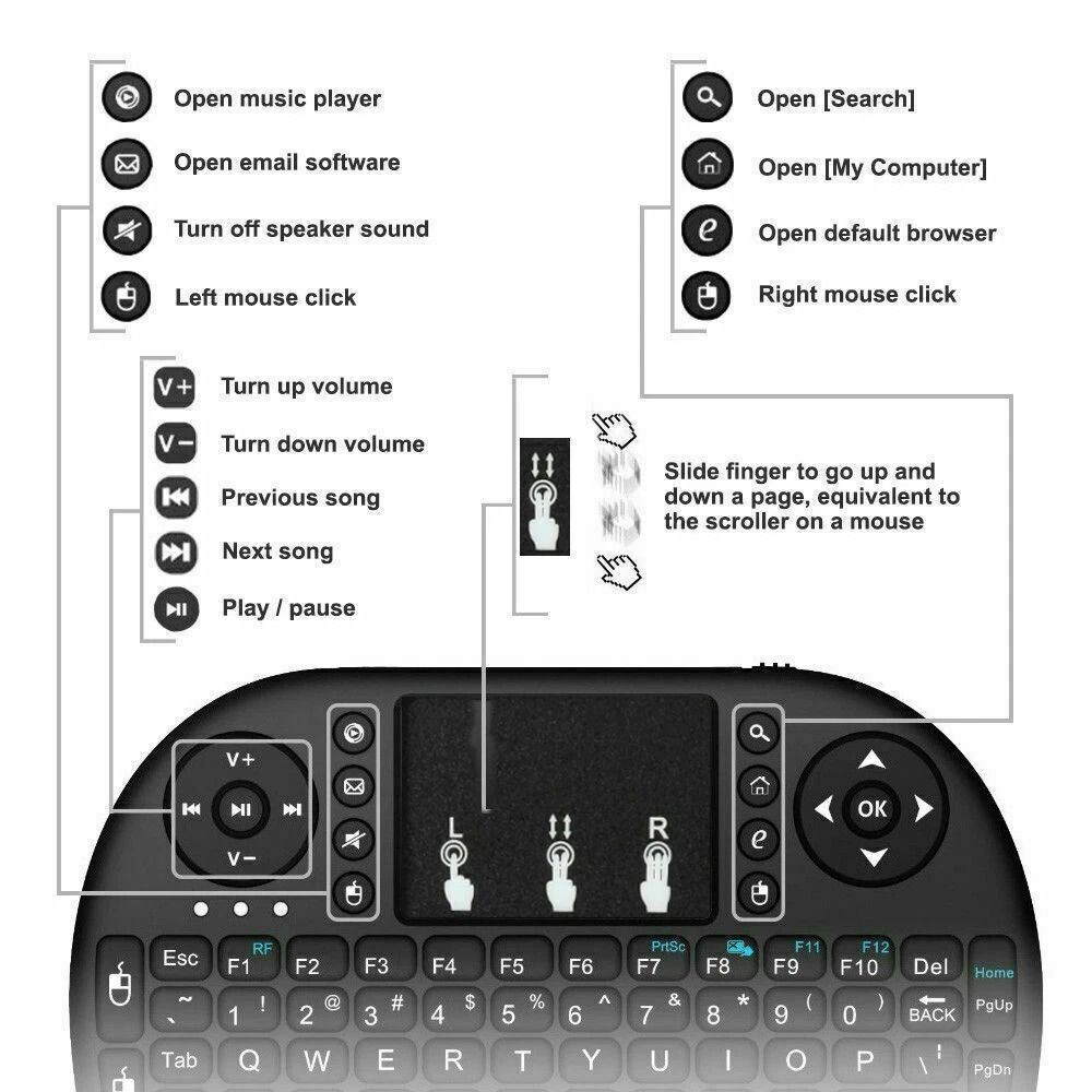Wireless Mini Keyboard Remote With Touchpad For Smart TV Android TV Box 1
