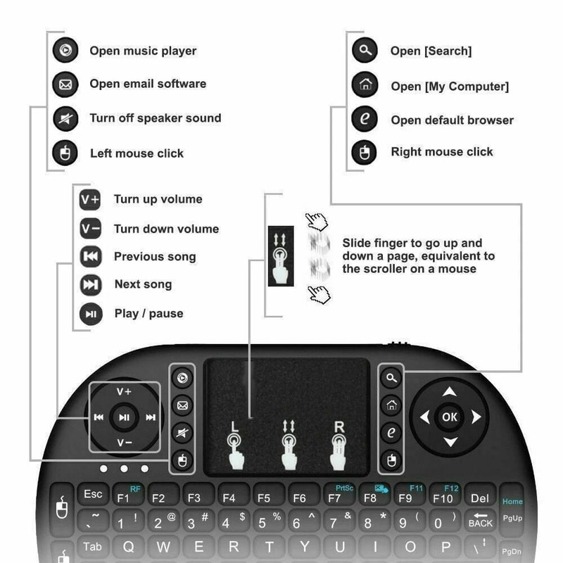 Wireless Mini Keyboard Remote With Touchpad For Smart TV Android TV Box 1
