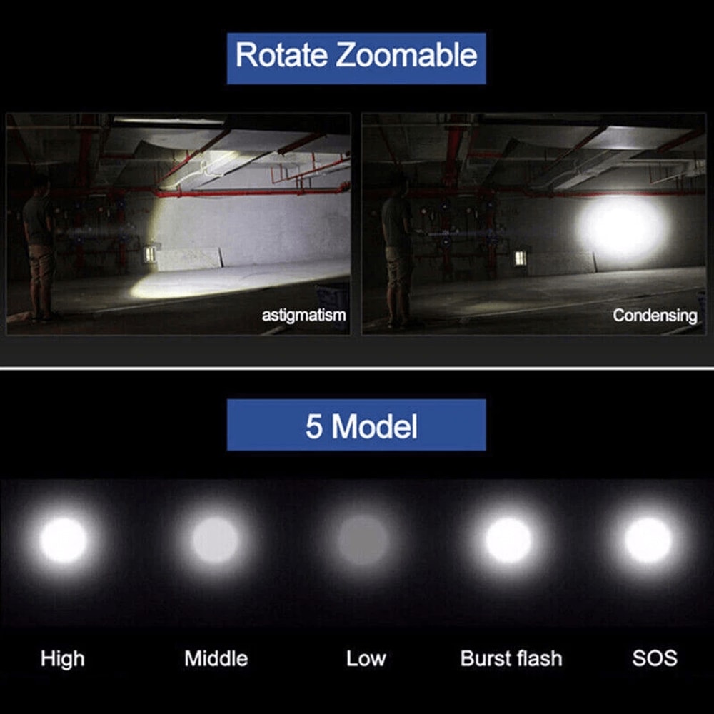 LED Flashlight Super Bright Rechargeable Spotlight Torch 5
