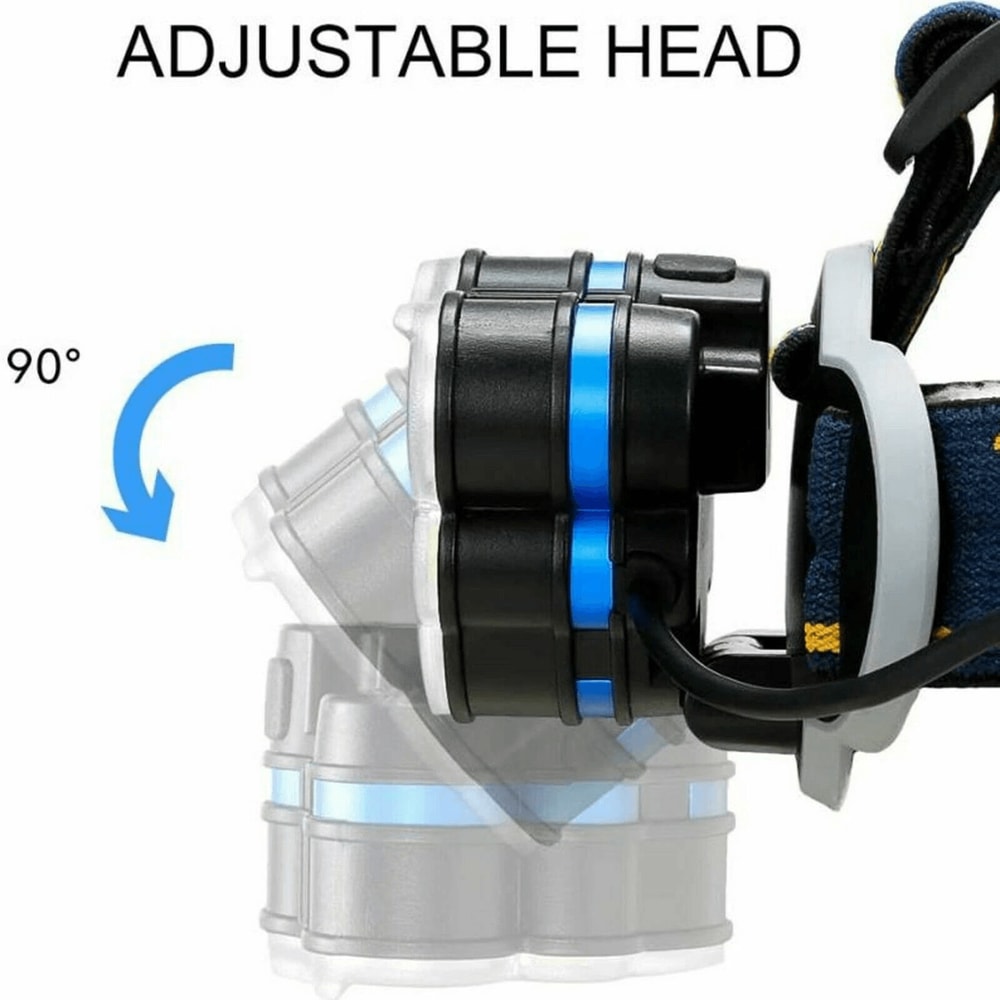 USB Rechargeable LED Headlamp Waterproof Adjustable Focus With Motion Sensor 8