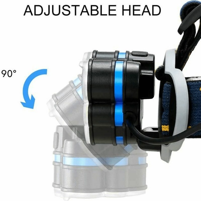 USB Rechargeable LED Headlamp Waterproof Adjustable Focus With Motion Sensor 8