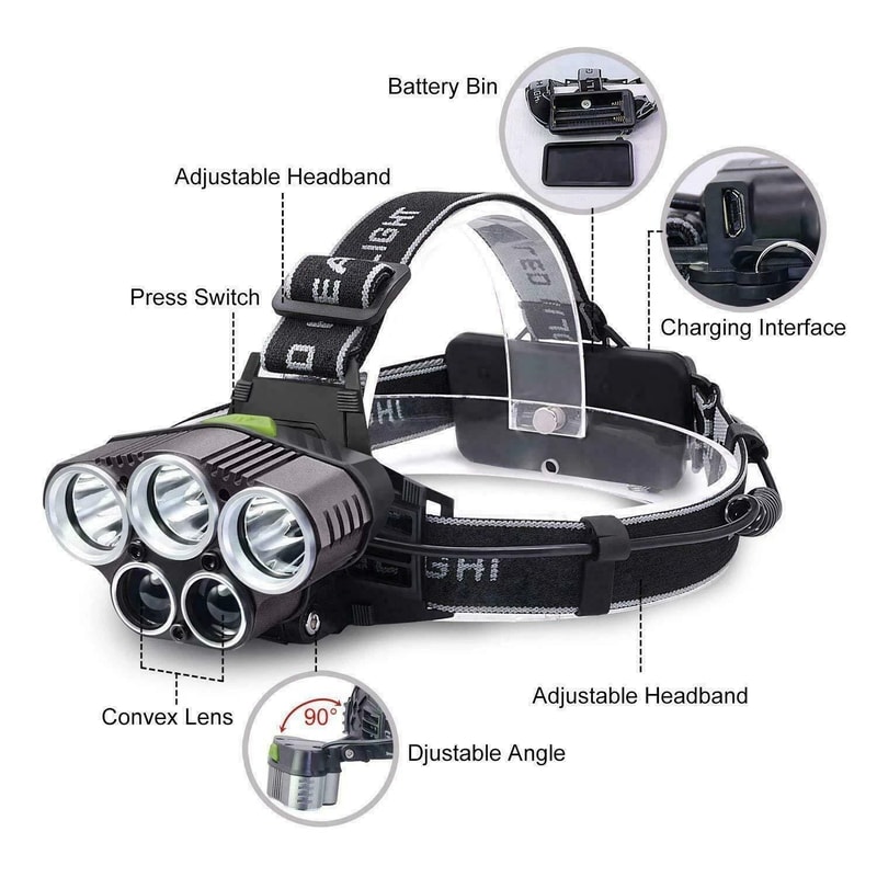 Super Bright LED Headlamp Rechargeable Head Light Flashlight Torch Lamp 8