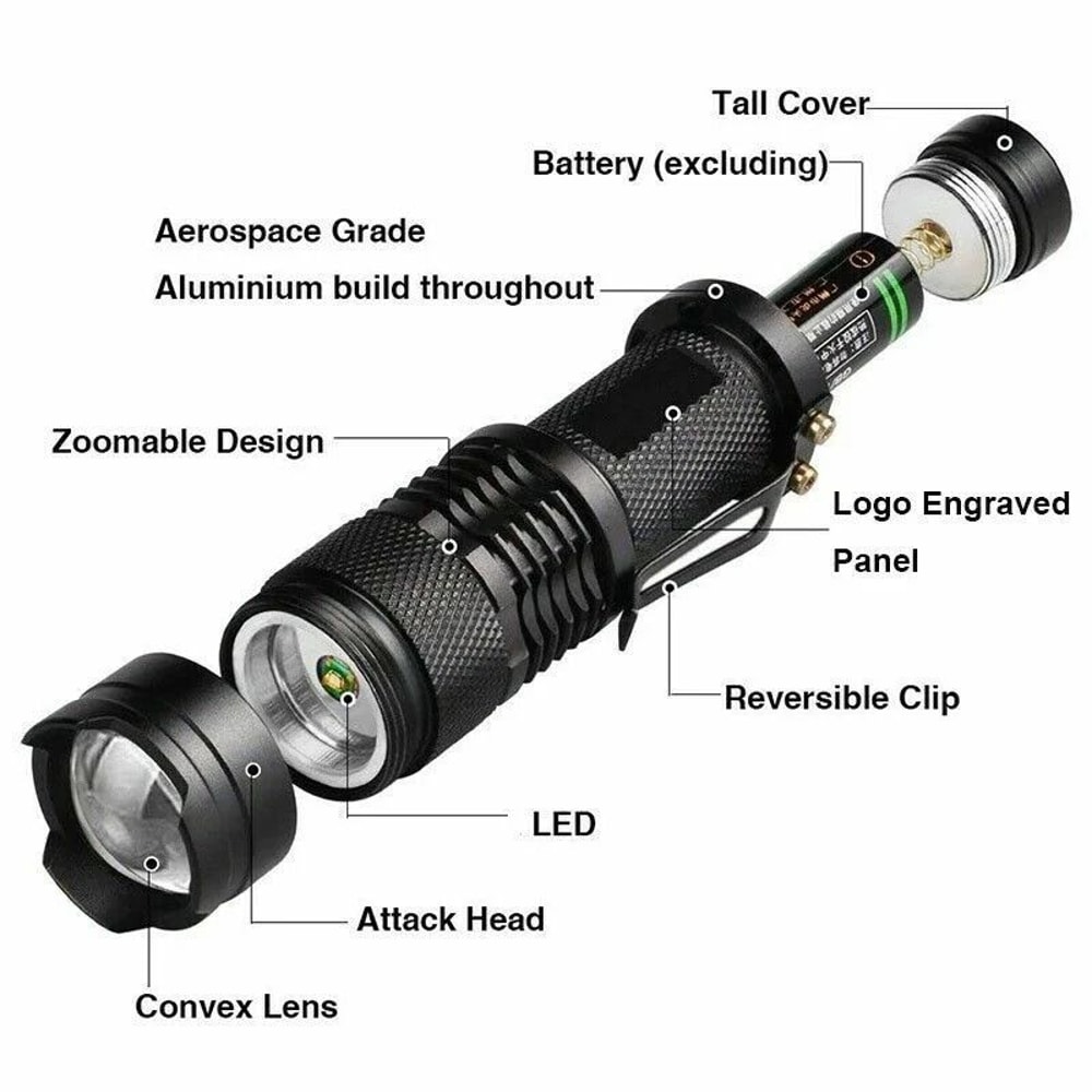 UV Ultra Violet LED Flashlight Blacklight Light NM Inspection Lamp Torch 2