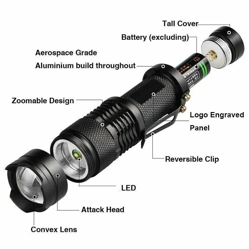 UV Ultra Violet LED Flashlight Blacklight Light NM Inspection Lamp Torch 2