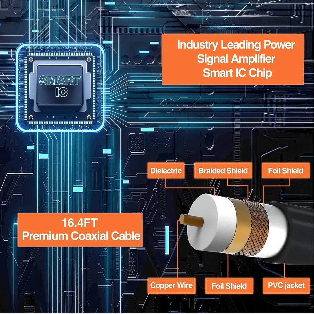 Digital TV Antenna Indoor HDTV Amplified Signal Booster 3