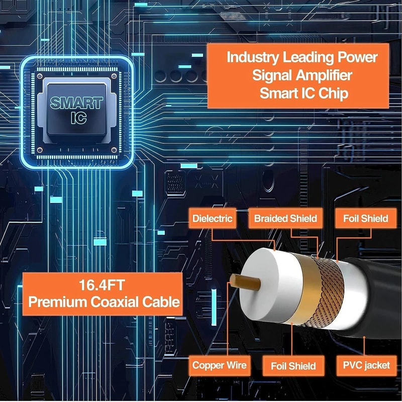 Digital TV Antenna Indoor HDTV Amplified Signal Booster 3