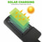 LED Solar Motion Sensor Outdoor Wall Light With Remote Control Waterproof Energy Efficient 5