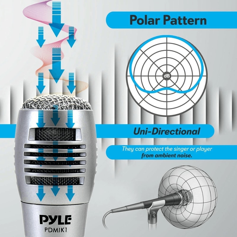 Professional Dynamic Handheld Microphone With Cable Ideal For Studio Stage 4