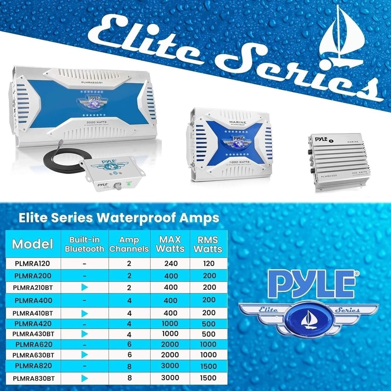 Pyle Marine Waterproof Bluetooth Channel Amplifier 7