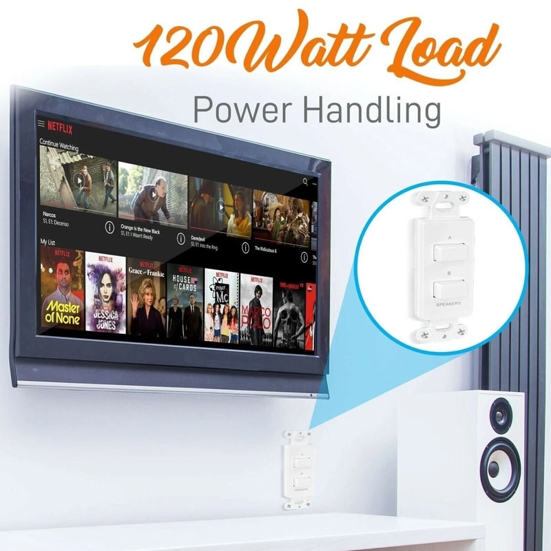 In Wall Speaker Selector Switch Universal Standard Wall Plate For Easy Home Audio Control 2