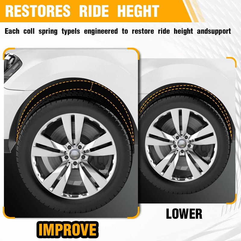 Complete Struts Assembly Rear RightLeft Shocks For Lincoln Navigator Perfect Replacement For A Smoo 2