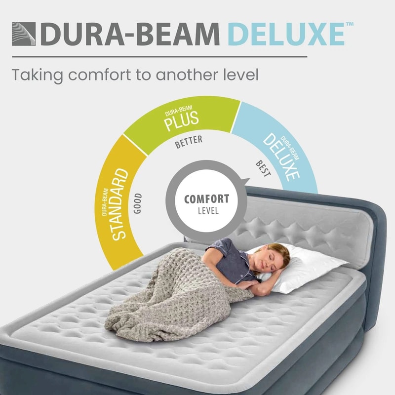 Dura Beam Deluxe Ultra Plush Headboard Queen Mattress With Built In Pump 5