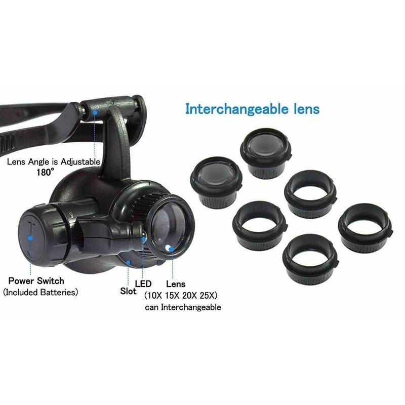 Double Eye LED Magnifying Glass For Jewelry Watch Repair With Lenses 3