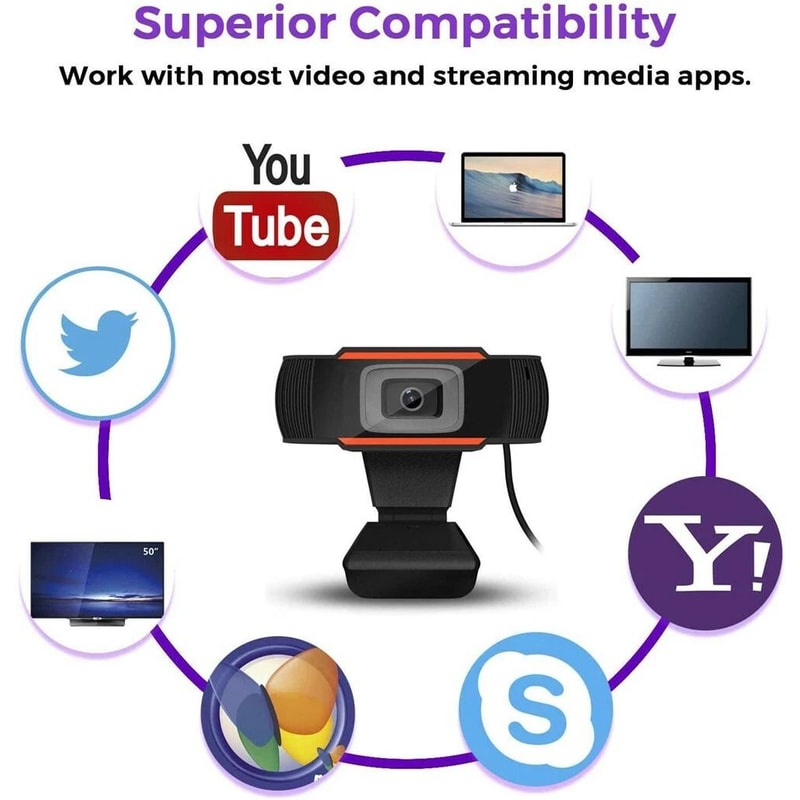 HD Webcam With Microphone Auto Focusing Web Camera For PC Laptop And Desktop 1