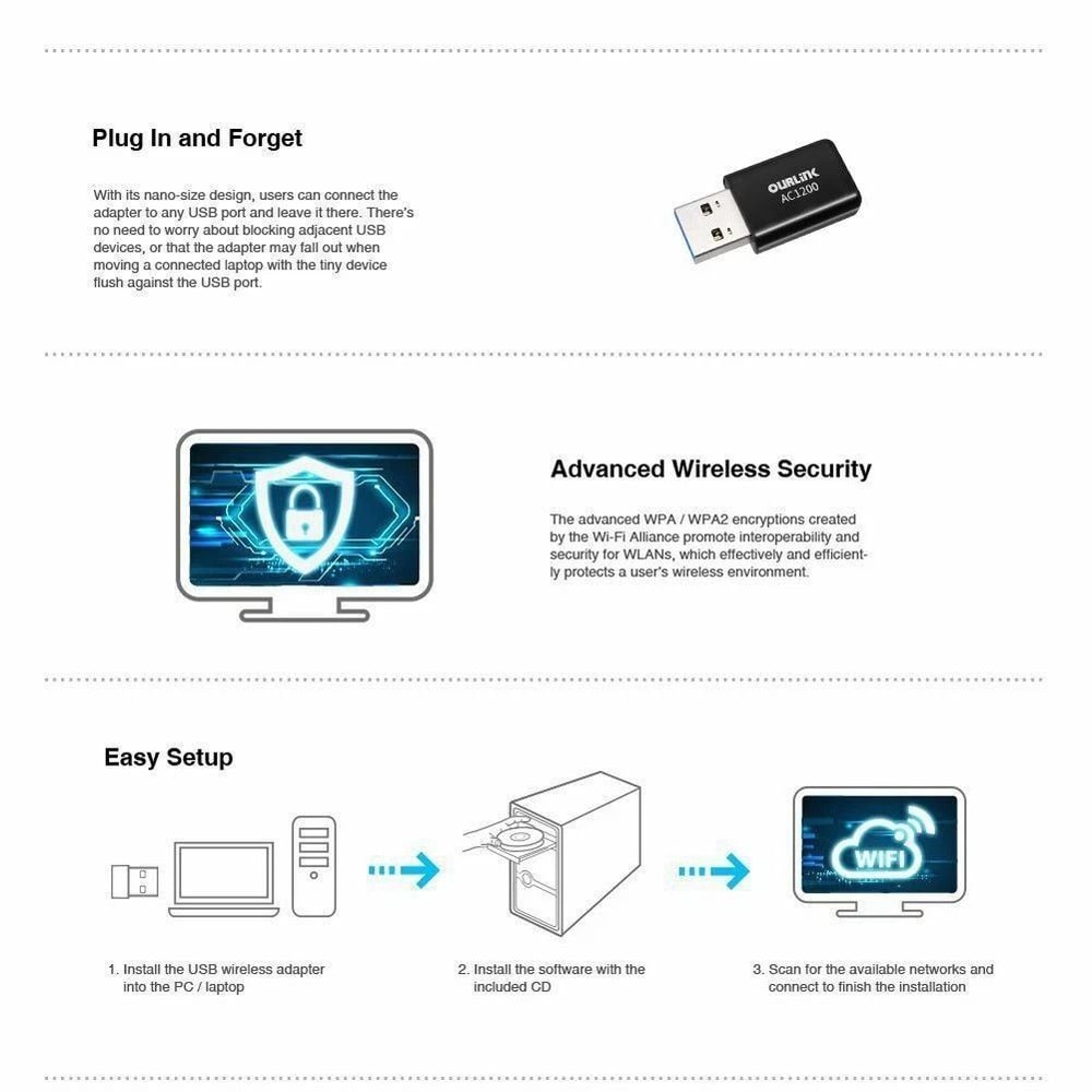 Mini USB Wireless WiFi Adapter High Speed LAN Network Adapter For Fast Internet 2