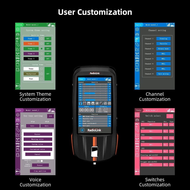 NHX EZPRO 65W Fast Charger For LiPo LiFe And NIMH Batteries Supports XT60 EC3 Deans XT90 EC5 2