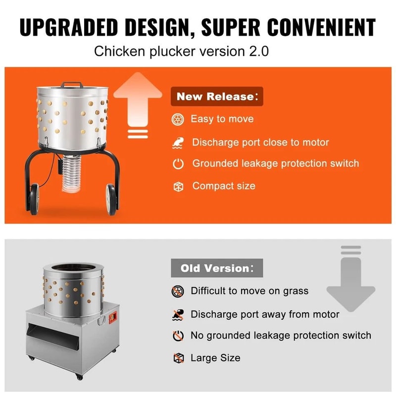 Chicken Plucker Machine Stainless Steel Drum Motor Feather Plucker For Fast Poultry Processing 5