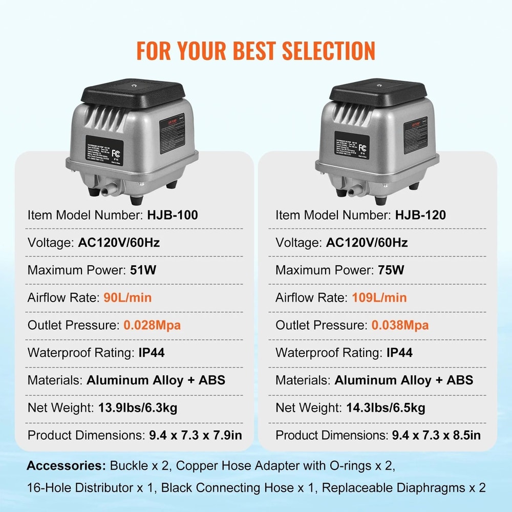 Linear Air Pump Septic Aerator Pump For Acre And Pond Aeration System 3