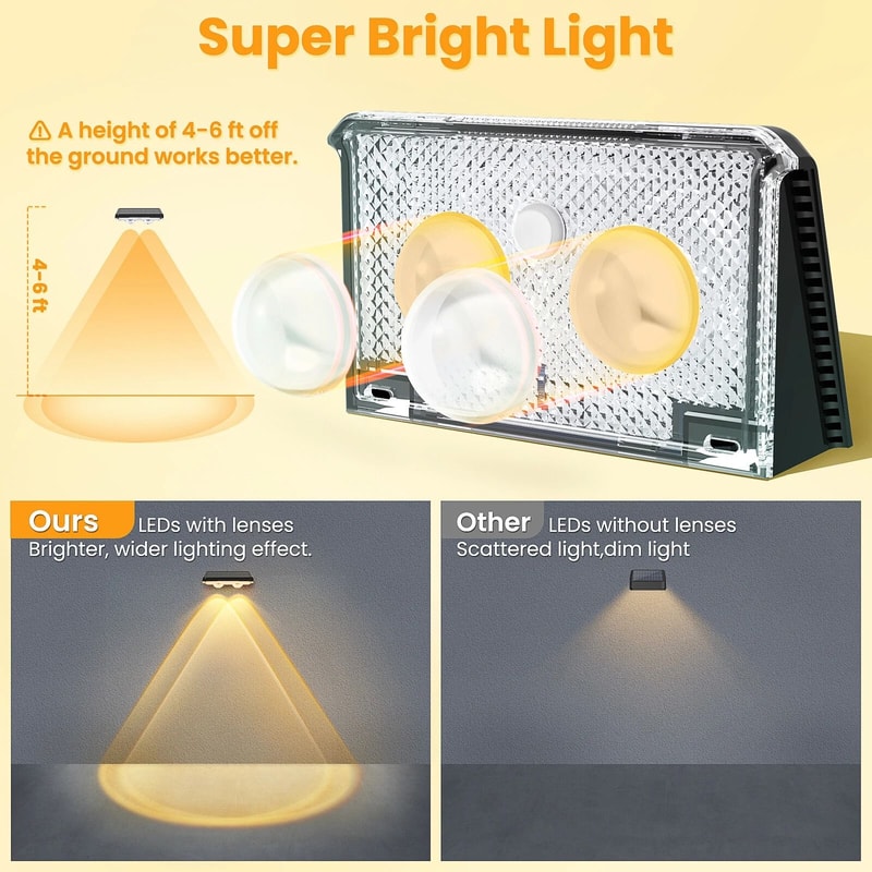 LED Solar Power Wall Light Waterproof Outdoor Garden Fence Deck Lamp Solar Powered Step Lighting 3