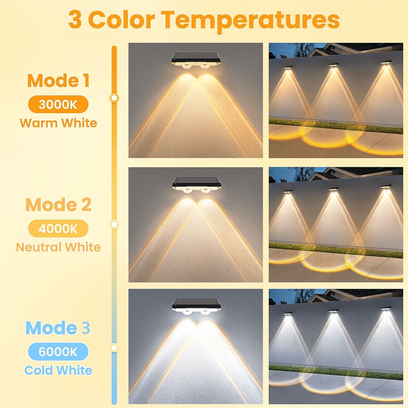 LED Solar Power Wall Light Waterproof Outdoor Garden Fence Deck Lamp Solar Powered Step Lighting 6