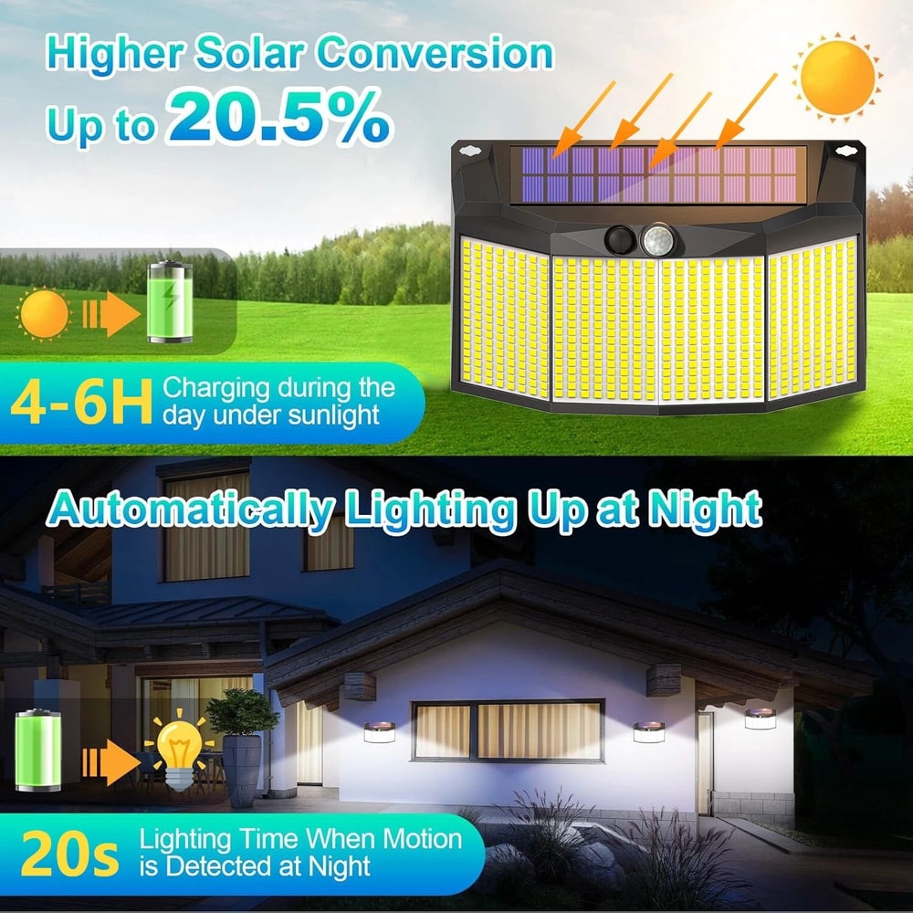 LED Solar Power Wall Light With PIR Motion Sensor Outdoor Garden Security Lamp 7