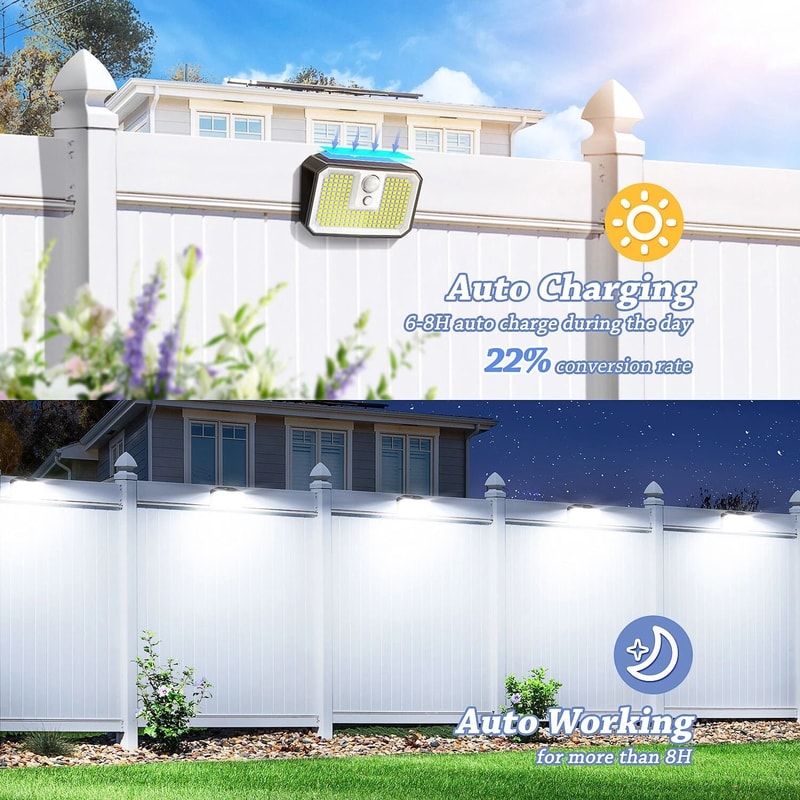 LED Solar Wall Light With PIR Motion Sensor Waterproof Outdoor Security Lamp 5