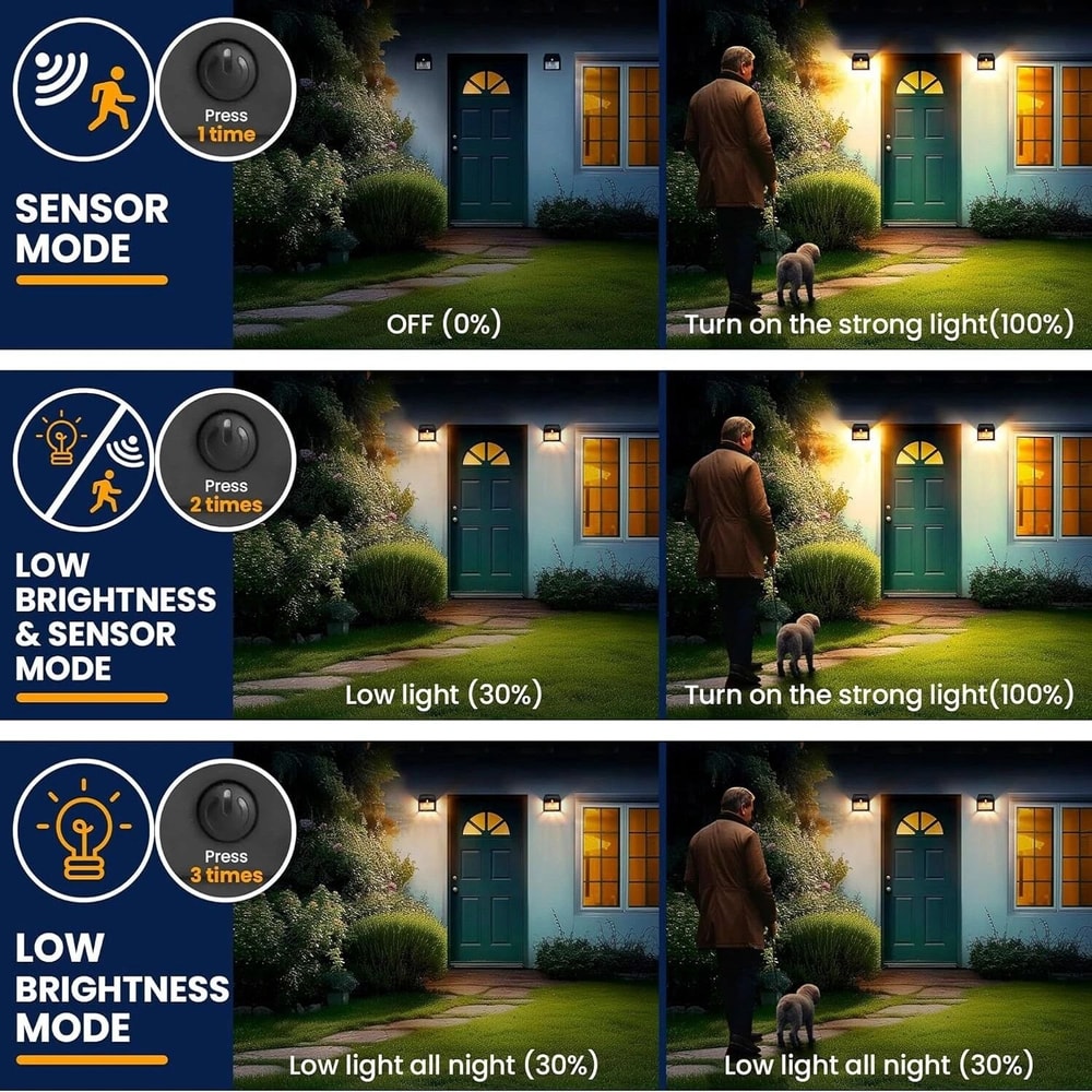 LED Solar Power Wall Light With Motion Sensor Outdoor Garden Dusk To Dawn Solar Lamp 5