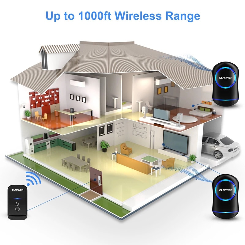 Wireless Doorbell Kit Waterproof Plug Play Chimes LED Flash 0