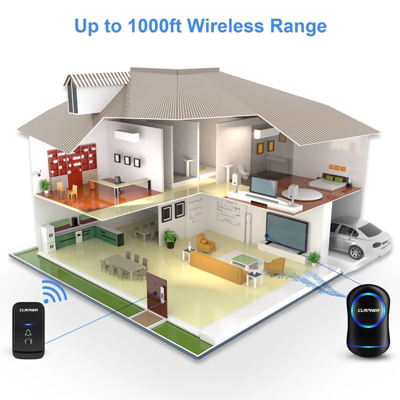 Wireless Doorbell Kit Waterproof Plug Play Chimes LED Flash 2