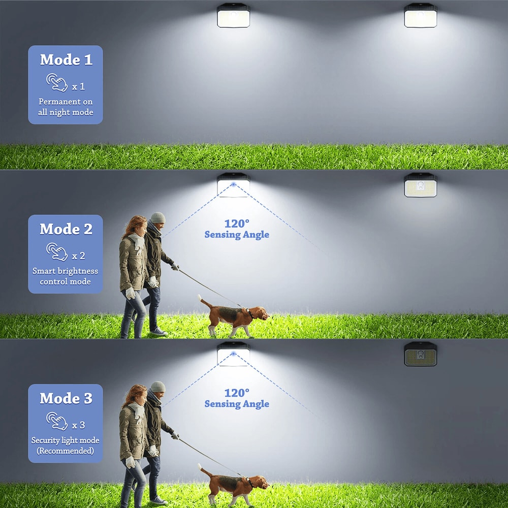 LED Solar Motion Sensor Outdoor Security Wall Lights Waterproof Energy Efficient 5
