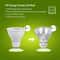 GU10 Dimmable LED Bulbs Daylight 5