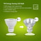 GU10 Dimmable LED Bulbs Daylight 5