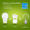 GU24 LED Light Bulb Dimmable Prong Daylight 3
