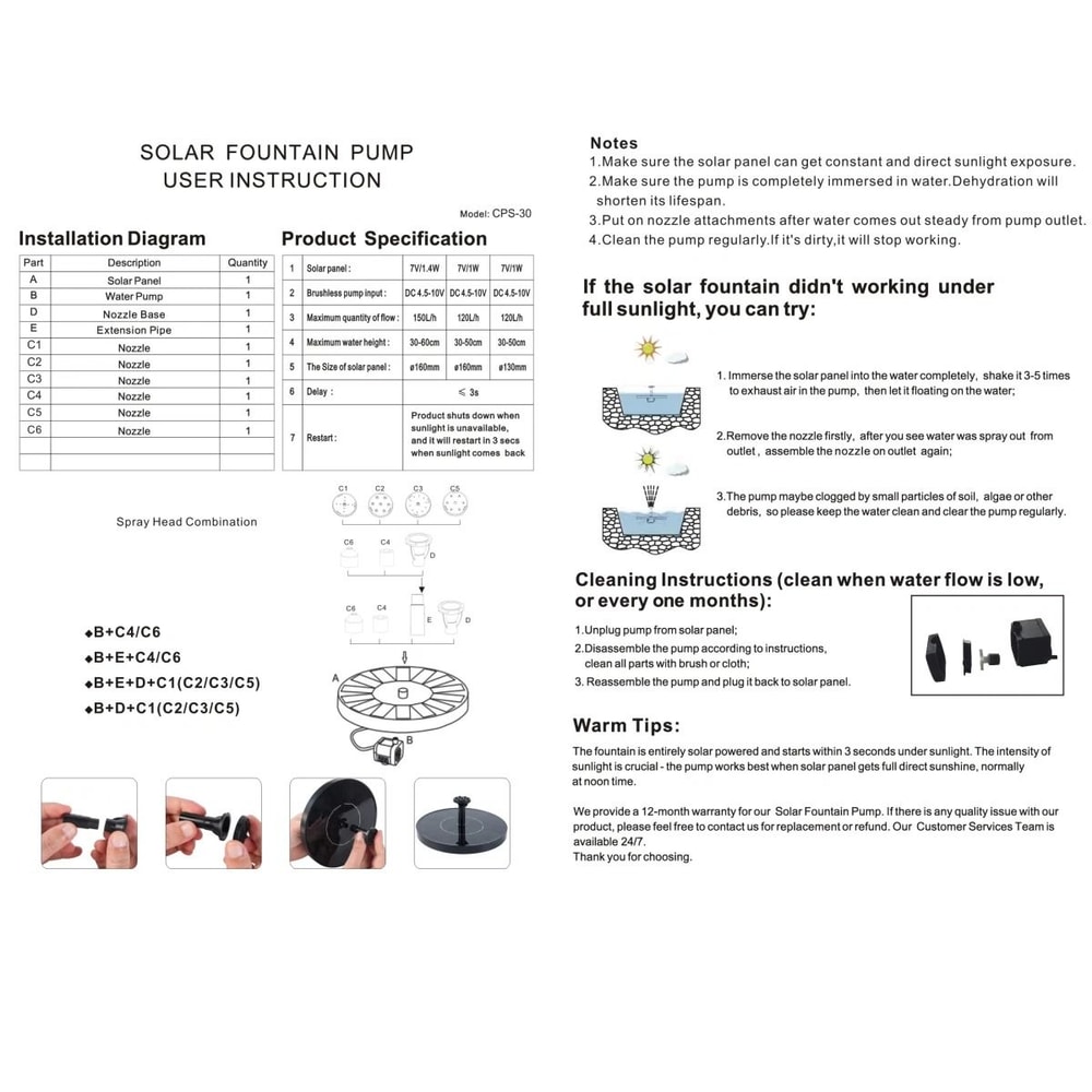 Solar Power Bird Bath Fountain Pump With Solar Fountain And Nozzles EcoFriendly Garden Water Featur 1