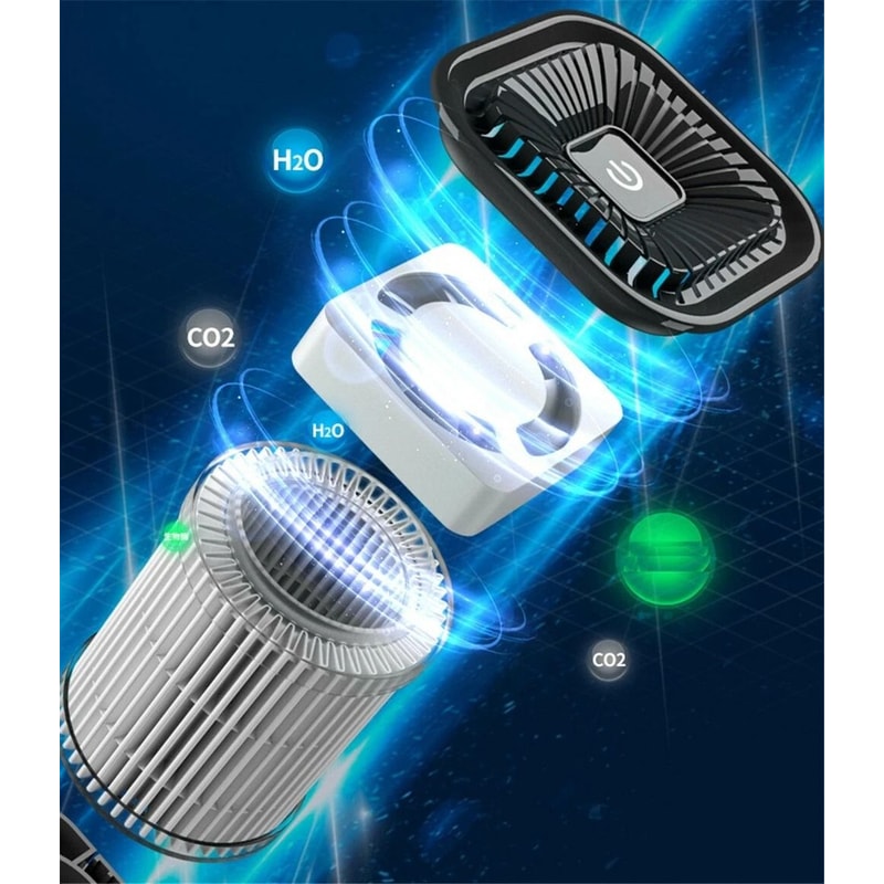 UV Air Purifier Odor Eliminator For Small Rooms Pet Dander Odor Cleaner 8