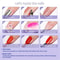 No Wipe Gel Top Coat Base Coat Long Lasting LED Nail Art Kit For DIY Designs 2