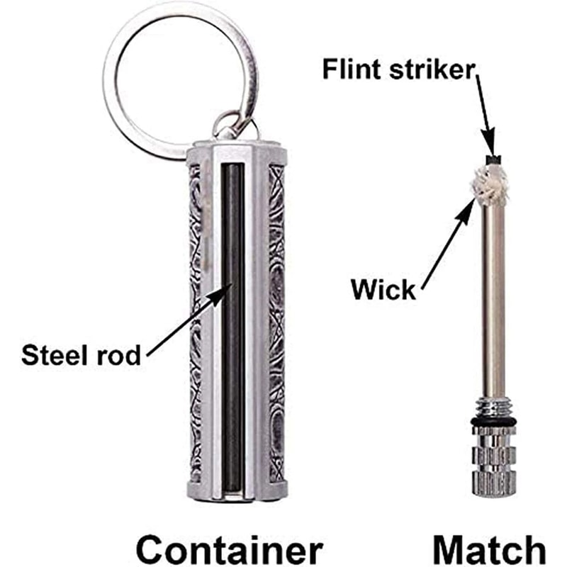 Waterproof Match Permanent Lighter Striker Fire Starter For Emergency Survival 1