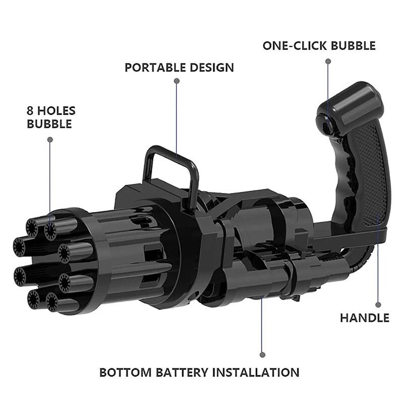 Outdoor Party Bubble Machine Toy Gun Automatic Gatling Bubble Maker For Kids Adults Perfect For Ou 4