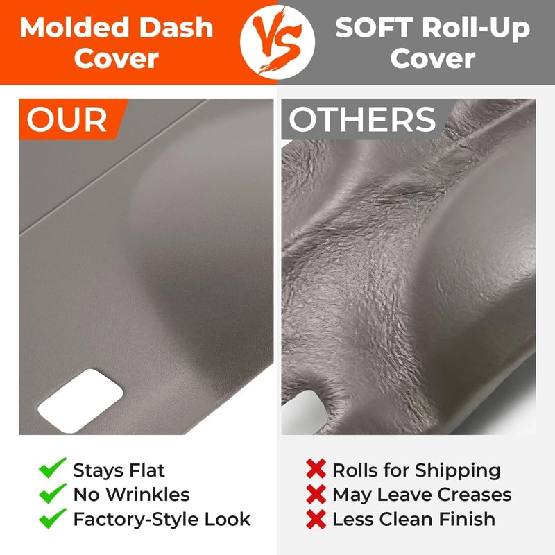 Gray Dash Cover Cap For Tahoe Suburban Yukon Avalanche Dashboard Cover Replacement 18