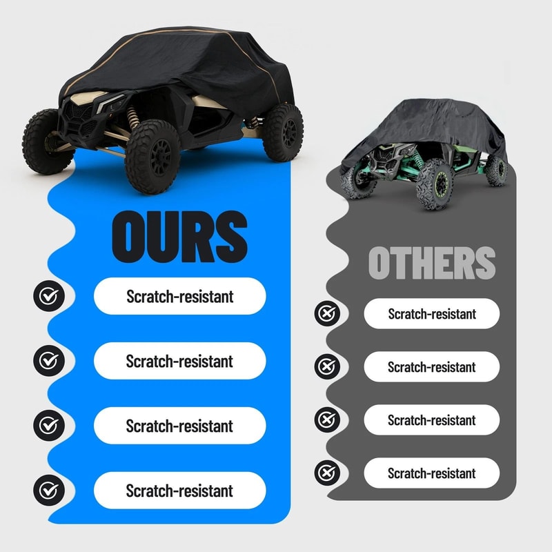 2 Seat Vehicle Storage Dust Cover For Can Am Maverick X3 Teryx Polaris RZR UTV Waterproof Durable P 6