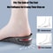 Invisible Height Increase Insoles For Men Women Heel Lift Taller Shoe Inserts 7