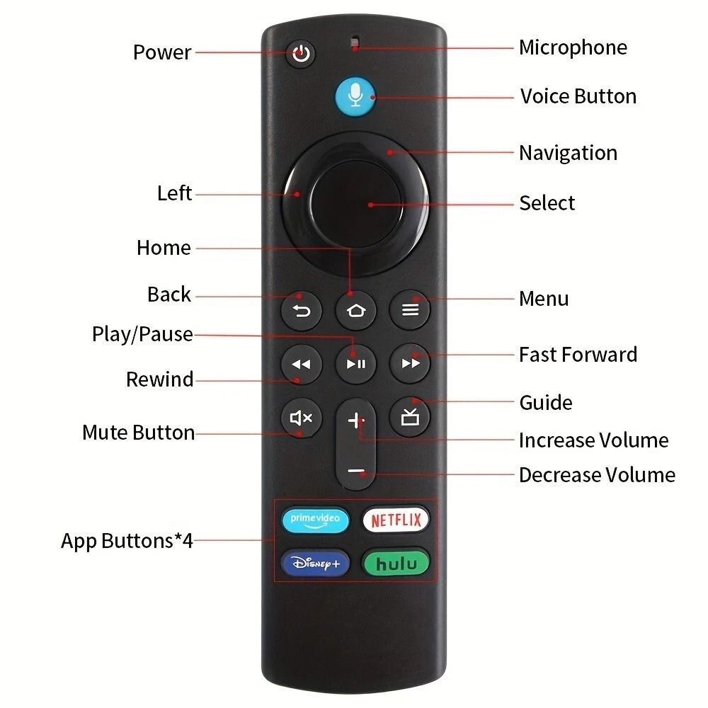 Voice Remote For Amazon Fire TV Stick Lite 4K Alex Compatible Replacement 7
